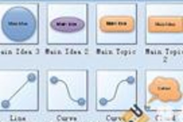 EdrawMind预览：